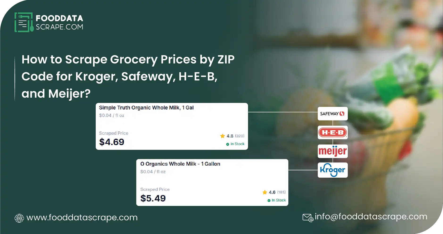 How to Scrape Grocery Prices by ZIP Code for Kroger, Safeway, H-E-B, and Meijer?